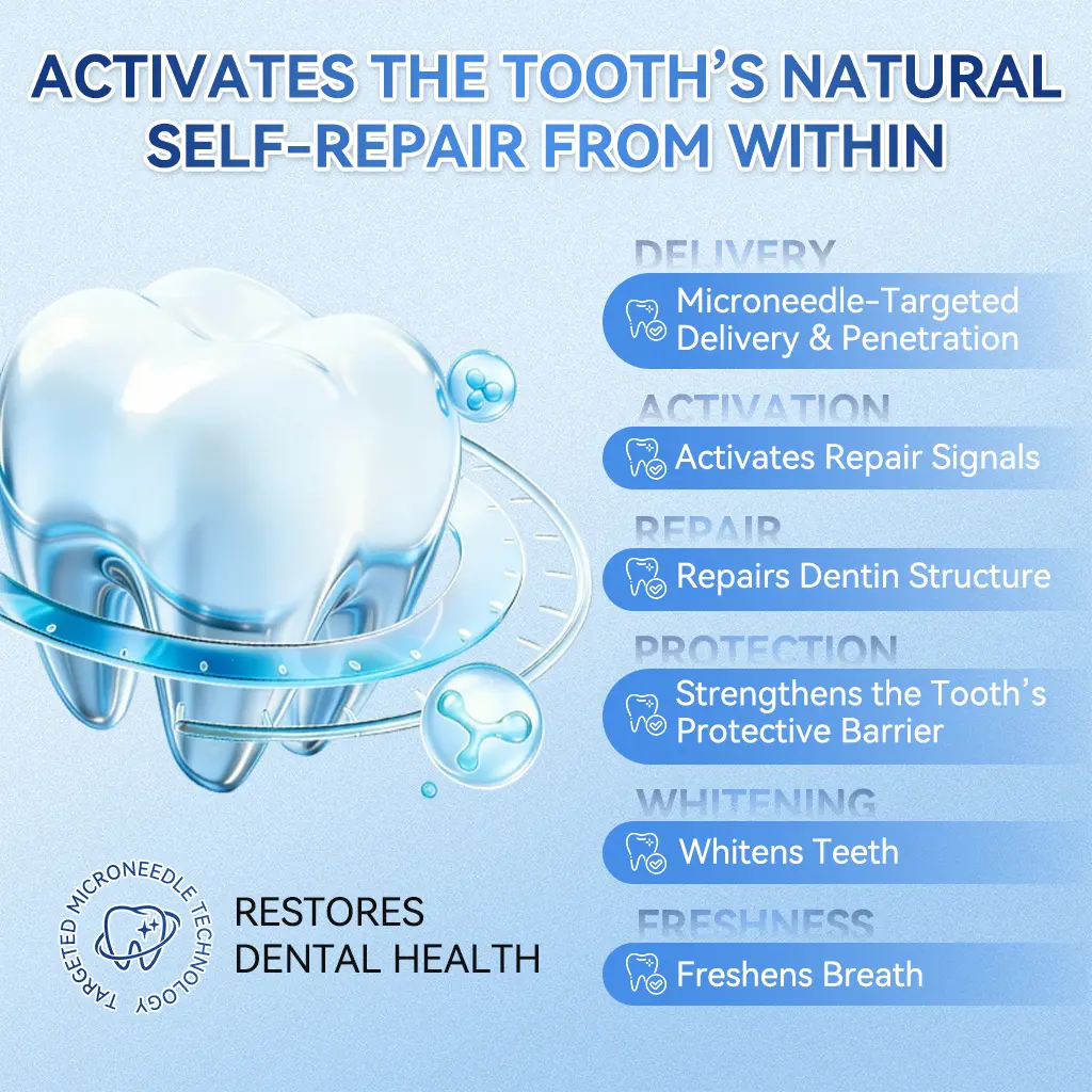 Tideglusib Fast‑Dissolving Tooth & Gum Repair Oral Strips - Image 8