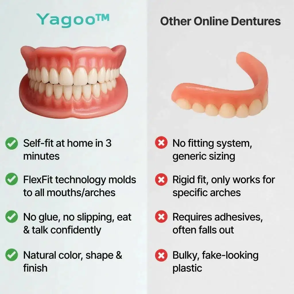 Custom-Fit Dentures— Designed for Comfort and a Natural-Looking Smile - Image 13