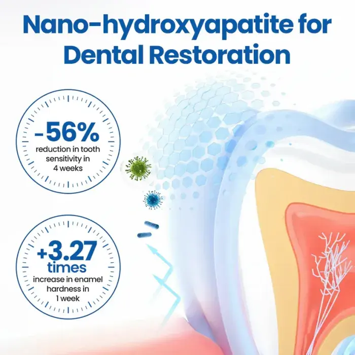 NanoHAP Tooth Defense Serum - Image 3